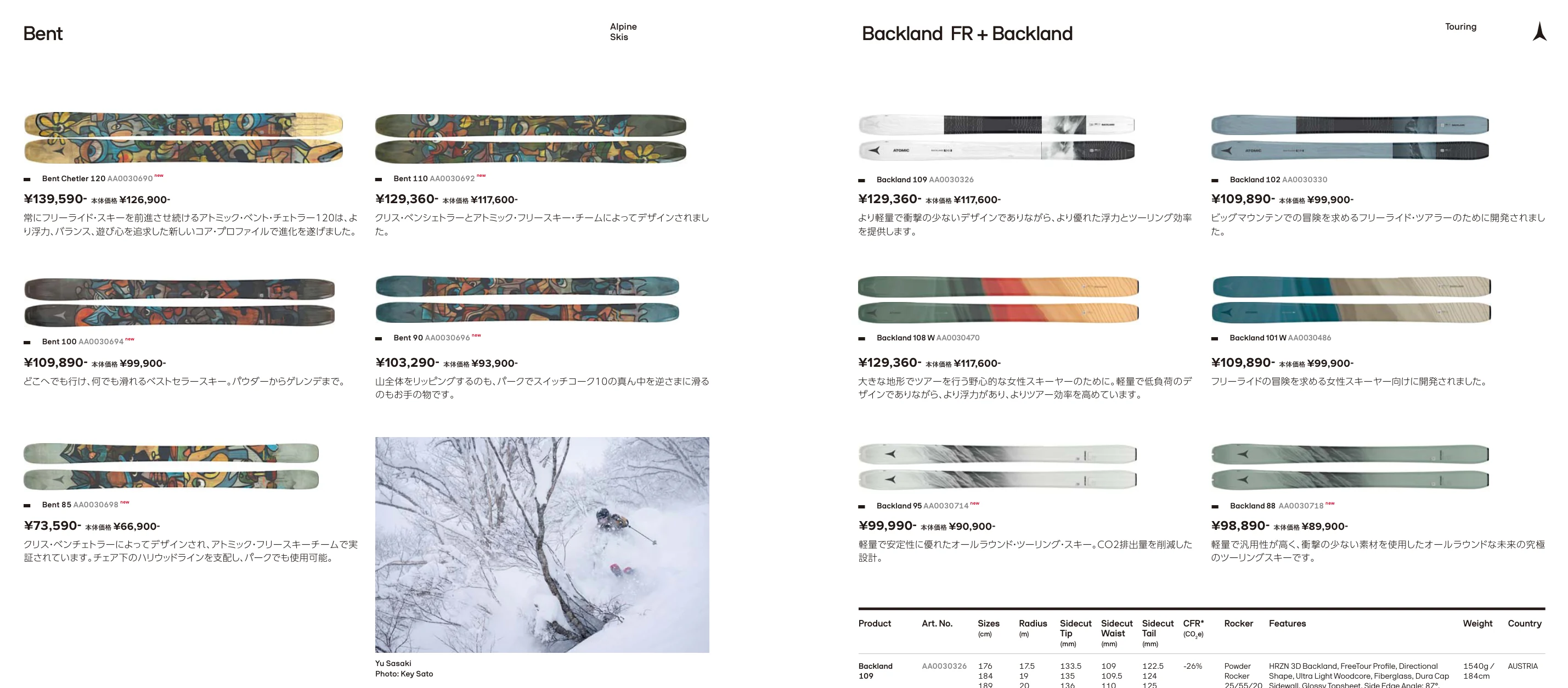 Atomic BentとBackland公式カタログ掲載面