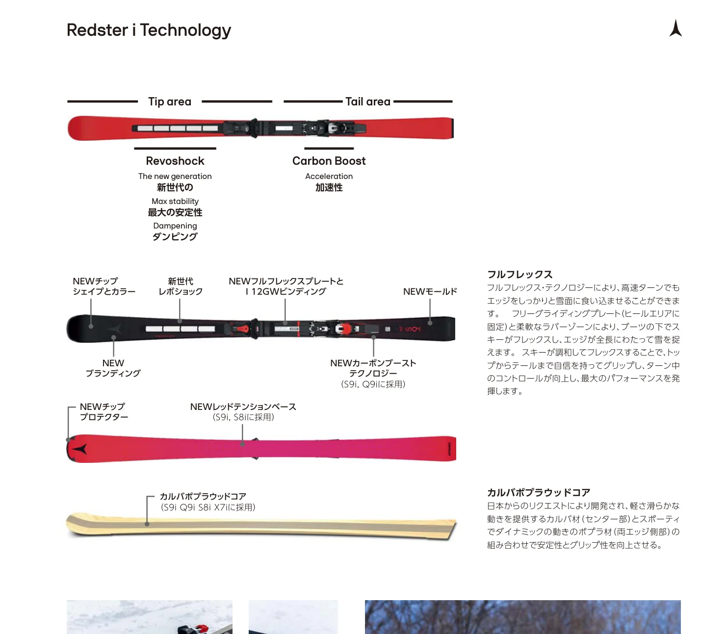 Atomic Redster i Technology公式カタログ図