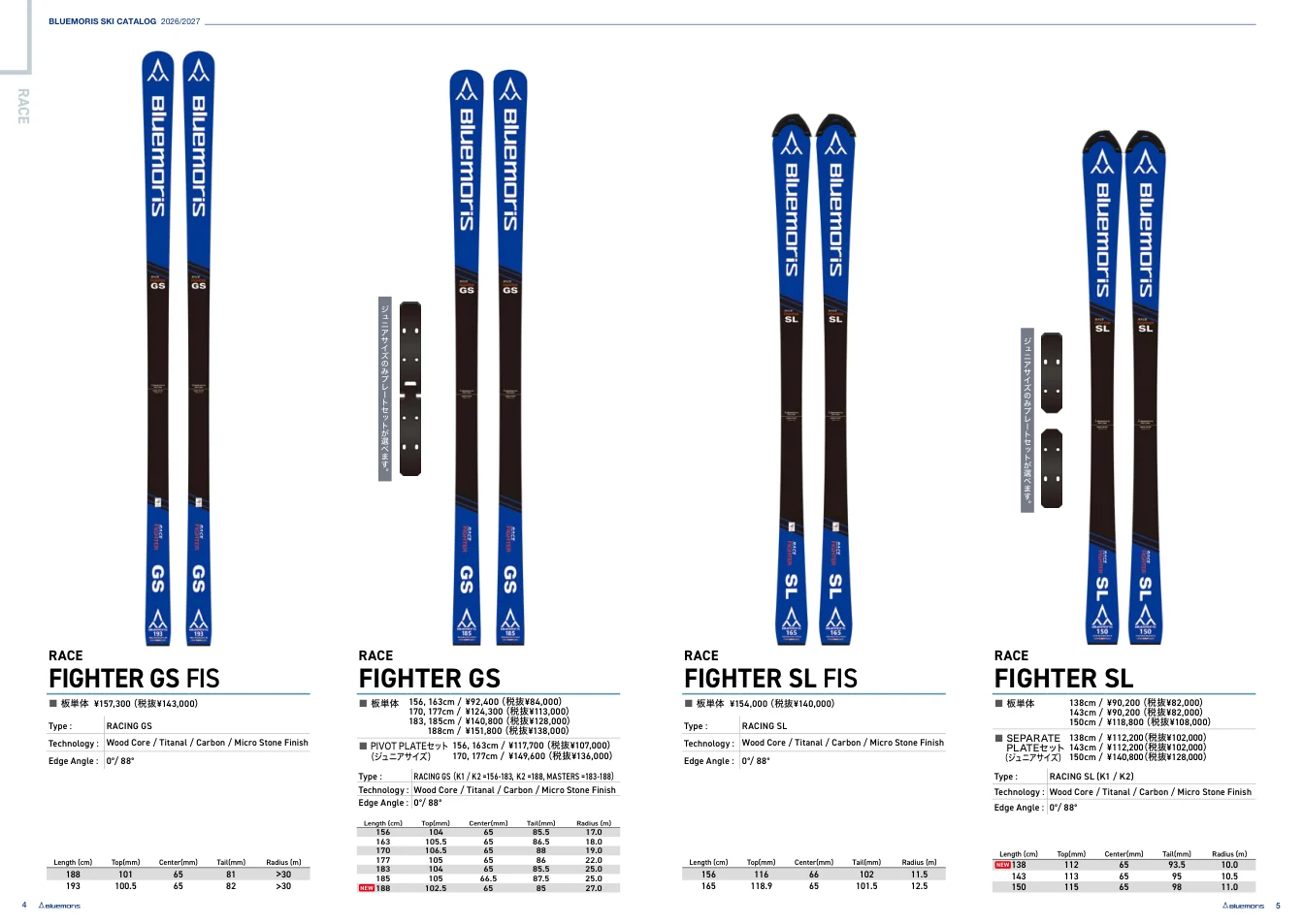 Bluemoris 26/27 RACE FIGHTER公式PDFページ