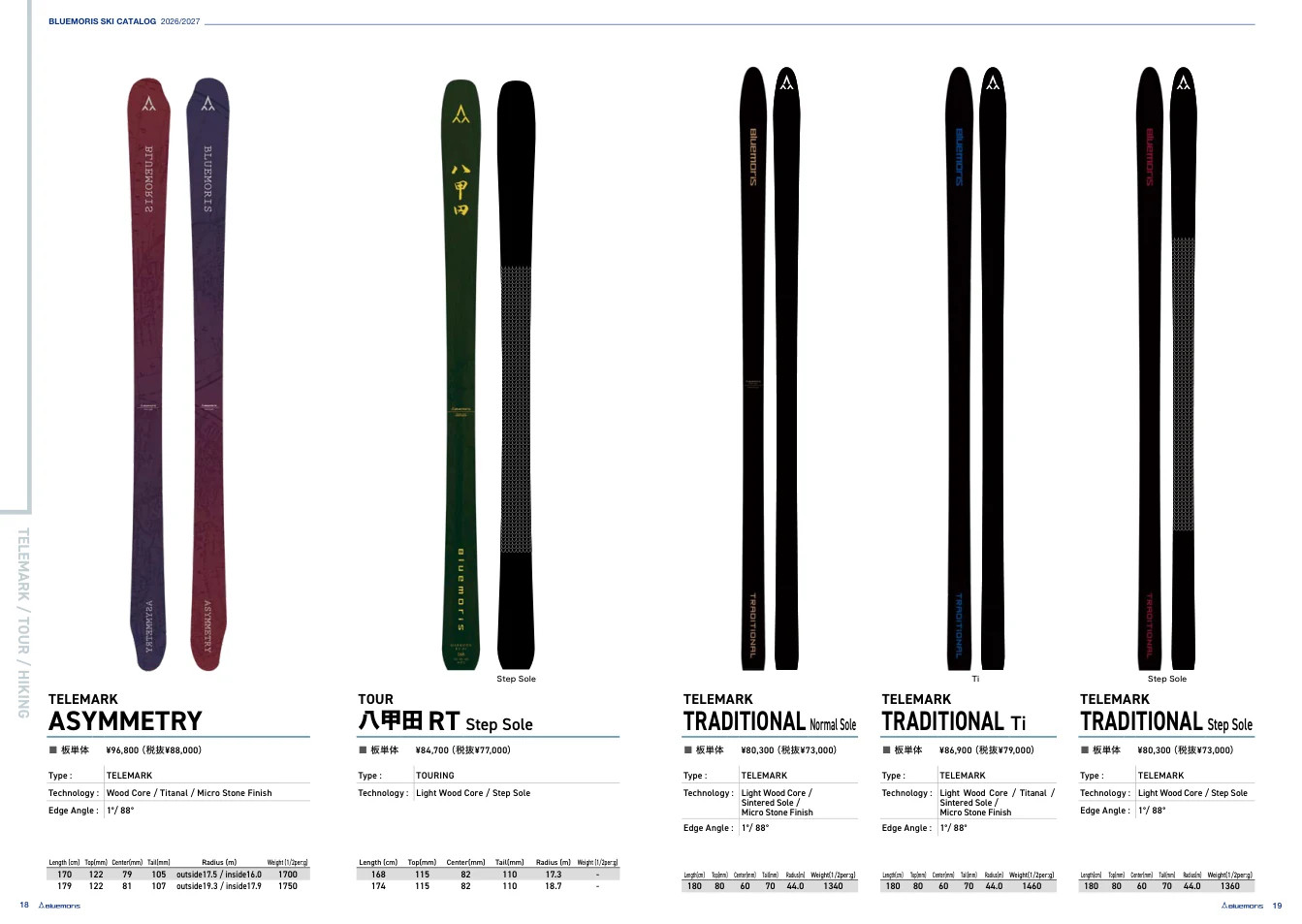 Bluemoris 26/27 TELEMARK TOUR公式PDFページ
