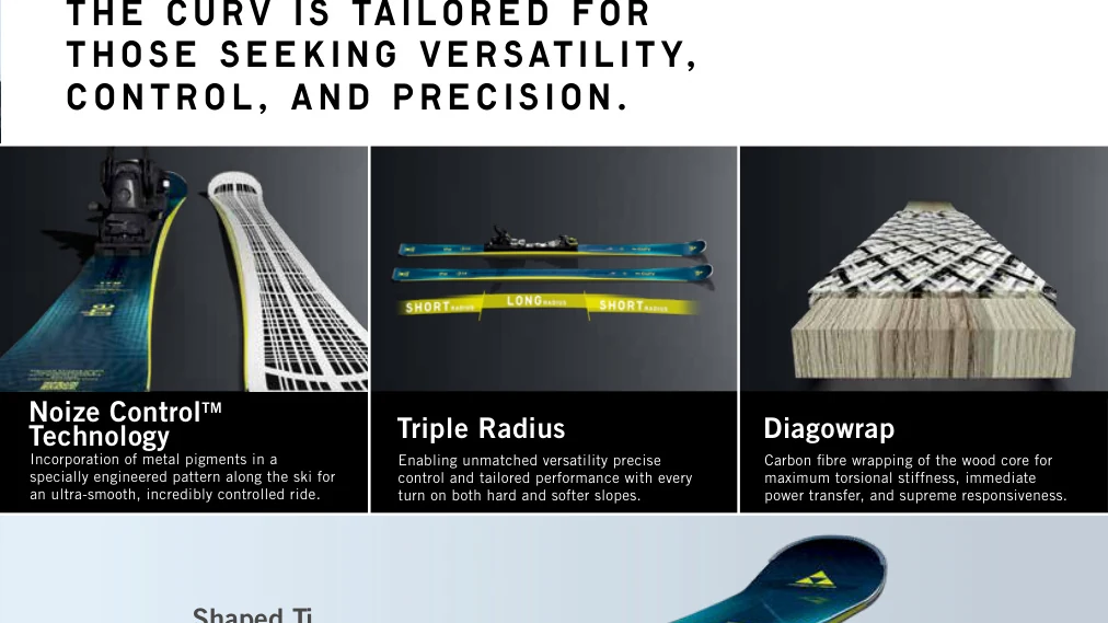 Fischer The Curv 26/27公式テクノロジー説明