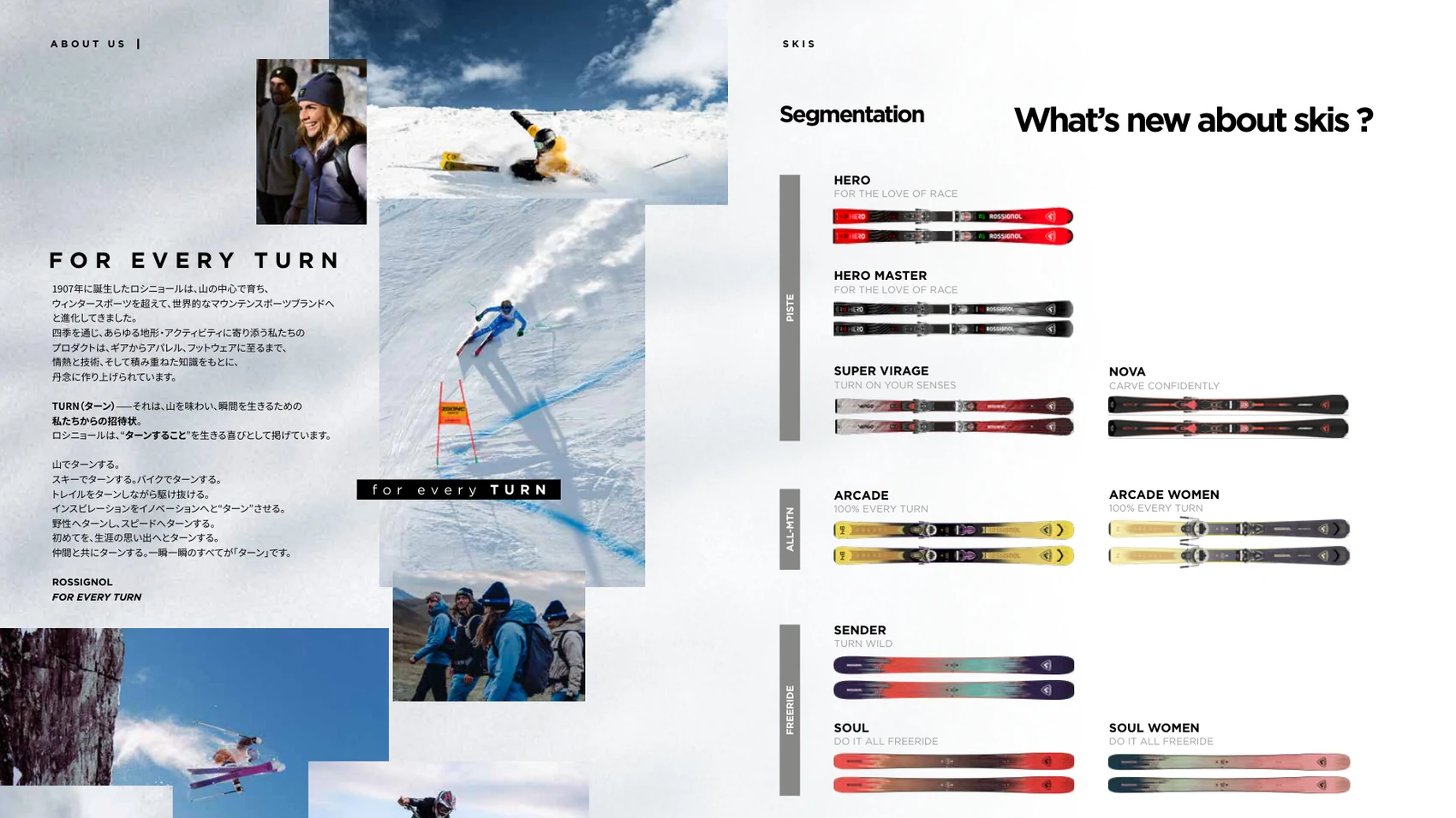 Rossignol 26/27公式カタログのFOR EVERY TURNとスキーセグメンテーション