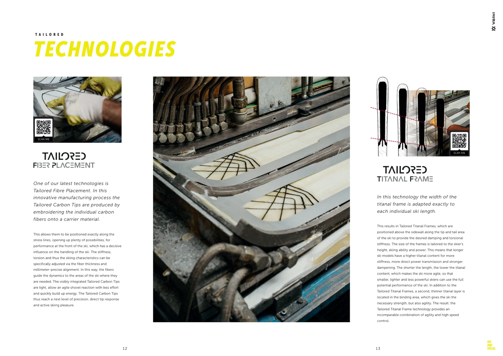Völkl Tailored Technologies公式カタログページ